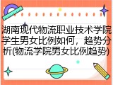 湖南现代物流职业技术学院学生男女比例如何，趋势分析(物流学院男女比例趋势)