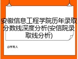 安徽信息工程学院历年录取分数线深度分析(安信院录取线分析)