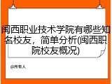 闽西职业技术学院有哪些知名校友，简单分析(闽西职院校友概况)