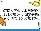 山西同文职业技术学院学生男女比例如何，趋势分析(同文学院男女比例趋势)