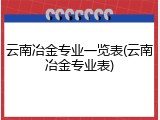 云南冶金专业一览表(云南冶金专业表)