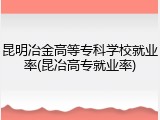 昆明冶金高等专科学校就业率(昆冶高专就业率)