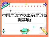 中国足球学校建设(足球青训基地)