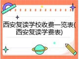 西安复读学校收费一览表(西安复读学费表)