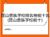 昆山贵族学校排名榜前十名(昆山贵族学校前十)