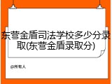 东营金盾司法学校多少分录取(东营金盾录取分)