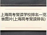 上海高考复读学校排名一览表图片(上海高考复读排名)
