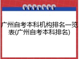 广州自考本科机构排名一览表(广州自考本科排名)