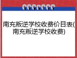 南充叛逆学校收费价目表(南充叛逆学校收费)