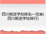 四川叛逆学校排名一览表(四川叛逆学校排行)