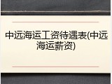 中远海运工资待遇表(中远海运薪资)