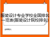 服装设计专业学校全国排名一览表(服装设计院校排名)