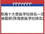 珠海十大贵族学校排名一览表最新(珠海贵族学校排名)