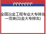 全国冶金工程专业大专排名一览表(冶金大专排名)