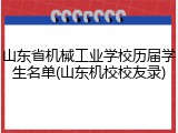 山东省机械工业学校历届学生名单(山东机校校友录)