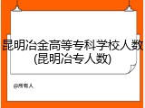 昆明冶金高等专科学校人数(昆明冶专人数)