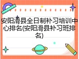 安阳滑县全日制补习培训中心排名(安阳滑县补习班排名)