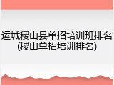 运城稷山县单招培训班排名(稷山单招培训排名)