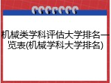 机械类学科评估大学排名一览表(机械学科大学排名)