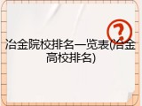 冶金院校排名一览表(冶金高校排名)