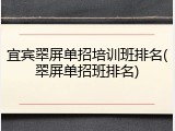 宜宾翠屏单招培训班排名(翠屏单招班排名)