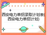 西安电力单招录取计划表(西安电力单招计划)
