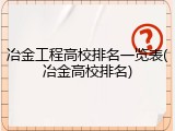 冶金工程高校排名一览表(冶金高校排名)