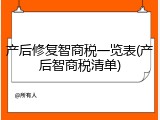 产后修复智商税一览表(产后智商税清单)
