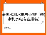 全国水利水电专业排行榜(水利水电专业排名)