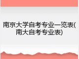 南京大学自考专业一览表(南大自考专业表)