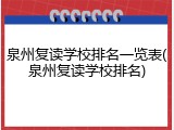泉州复读学校排名一览表(泉州复读学校排名)