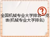 全国机械专业大学排名一览表(机械专业大学排名)