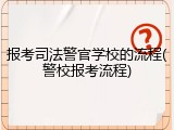 报考司法警官学校的流程(警校报考流程)