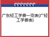 广东轻工学费一览表(广轻工学费表)