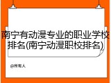 南宁有动漫专业的职业学校排名(南宁动漫职校排名)