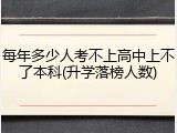 每年多少人考不上高中上不了本科(升学落榜人数)