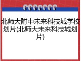 北师大附中未来科技城学校划片(北师大未来科技城划片)