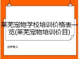 莱芜宠物学校培训价格表一览(莱芜宠物培训价目)