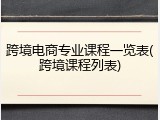 跨境电商专业课程一览表(跨境课程列表)