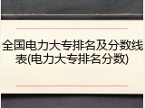 全国电力大专排名及分数线表(电力大专排名分数)