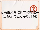 云南省艺考培训学校排名一览表(云南艺考学校排名)