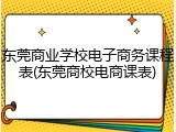 东莞商业学校电子商务课程表(东莞商校电商课表)