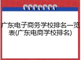 广东电子商务学校排名一览表(广东电商学校排名)