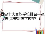 西安十大贵族学校排名一览表(西安贵族学校排行)