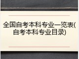 全国自考本科专业一览表(自考本科专业目录)