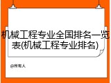 机械工程专业全国排名一览表(机械工程专业排名)