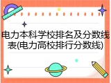 电力本科学校排名及分数线表(电力高校排行分数线)