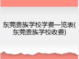 东莞贵族学校学费一览表(东莞贵族学校收费)