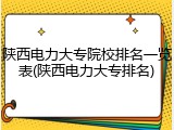 陕西电力大专院校排名一览表(陕西电力大专排名)
