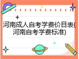 河南成人自考学费价目表(河南自考学费标准)
